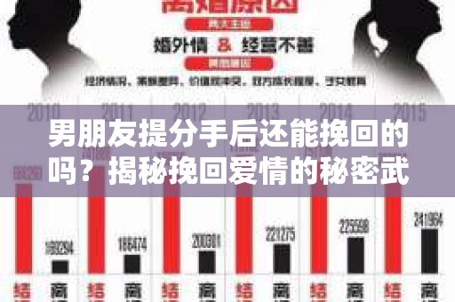 男朋友提分手后还能挽回的吗？揭秘挽回爱情的秘密武器